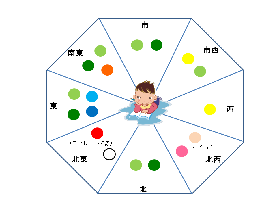 選ぶ色でこんなに違う 子供部屋のカラーコーデ